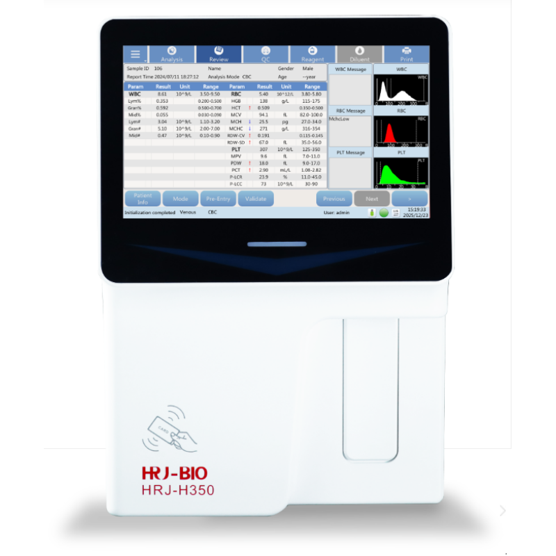 3-Part Differential Analyzer Headquarters HRJ-H350