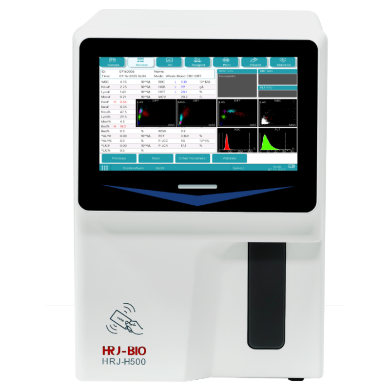 5-Part Differential Analyzer Headquarters HRJ-H500